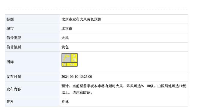 那时太年轻？姆巴佩：2018夺世界杯意义没那么大，2022明其意义