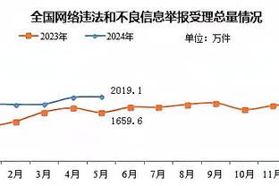 多库：瓜帅在细节方面帮助我很多 球队赢球最重要不看重自己数据